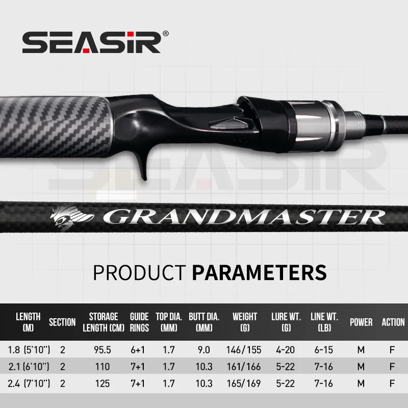 Seasir Grandmaster Spinning Fishing Rod with Smooth Ceramic Guides