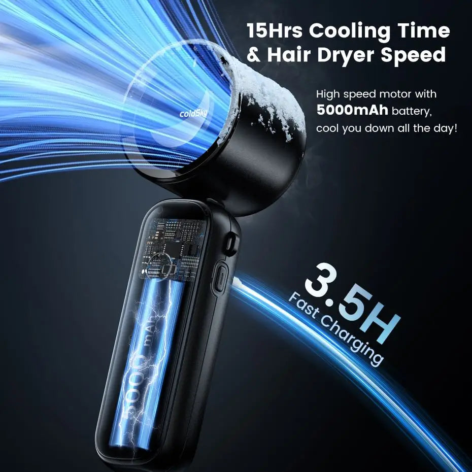 Portable Handheld Turbo Fan With 6 Speeds And Rechargeable Battery