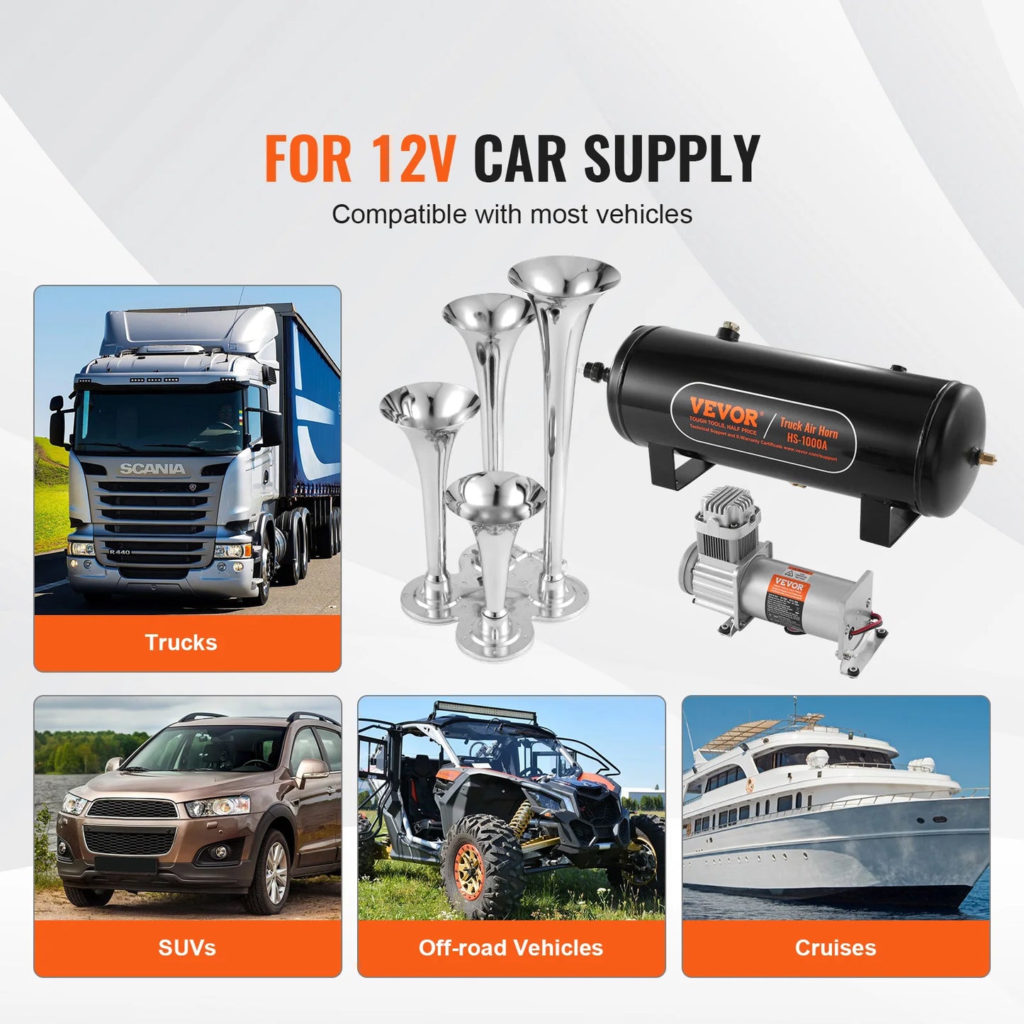 Powerful 150dB Train Horn Kit for Car and Truck