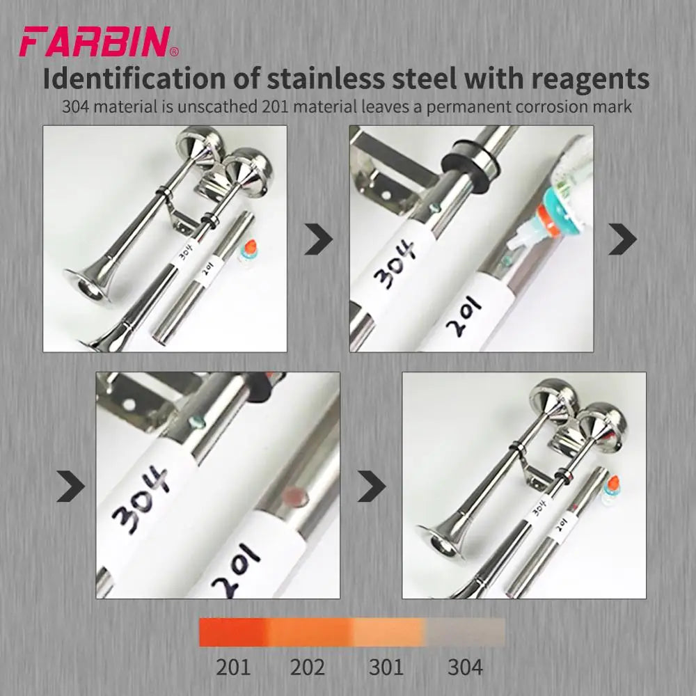 FARBIN 12V24V Marine Dual Trumpet Electric Horn Bracket