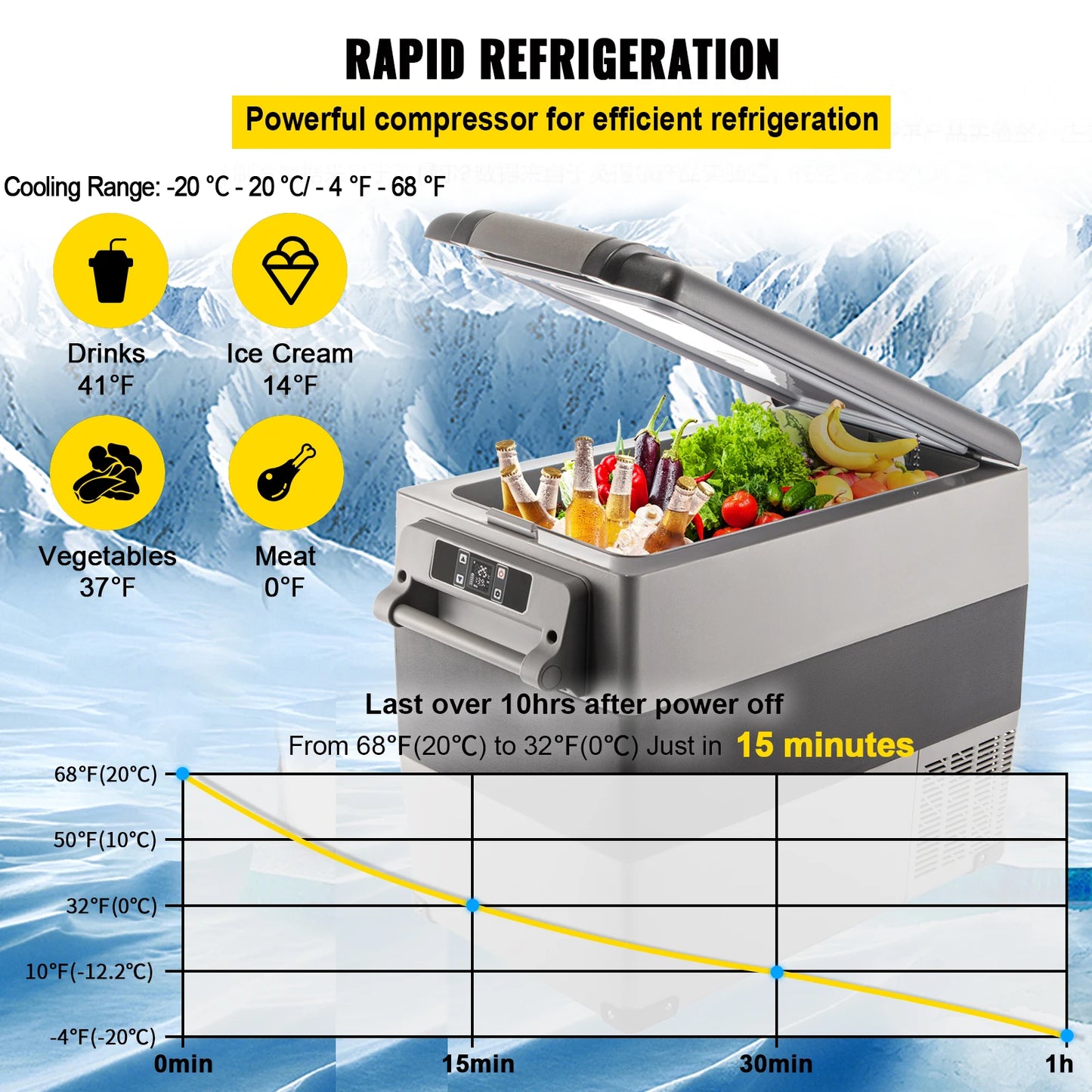 Portable Car Refrigerator with Efficient Cooling for Camping