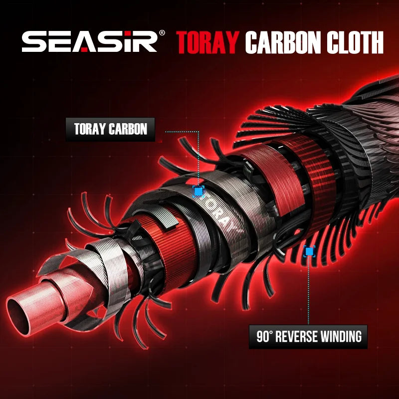 Seasir Carbon Fishing Rod with High Sensitivity and Super Drag
