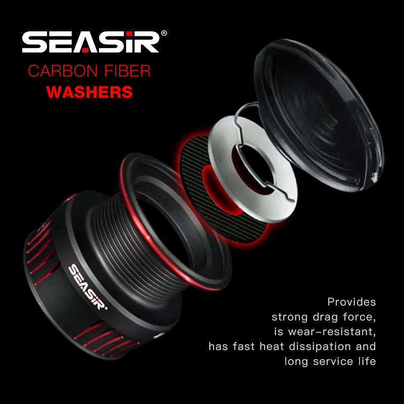 Seasir Prospec Spinning Reel for Ultralight Fishing Performance