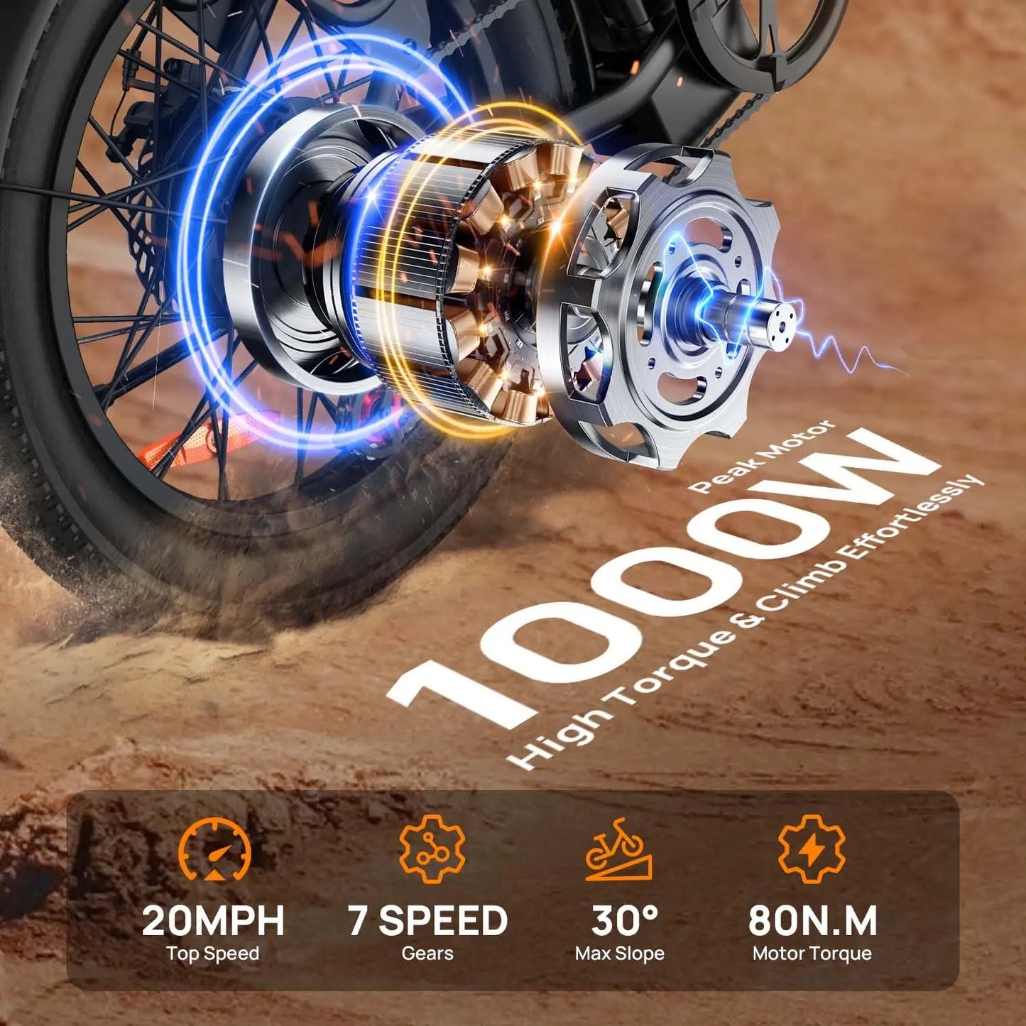 URLIFE 1000W E20 Electric Bike | 48V 13Ah Removable Battery, 20MPH, 20''X3" Fat Tire, 7-Speed E-Bike with Dual Disc Brake