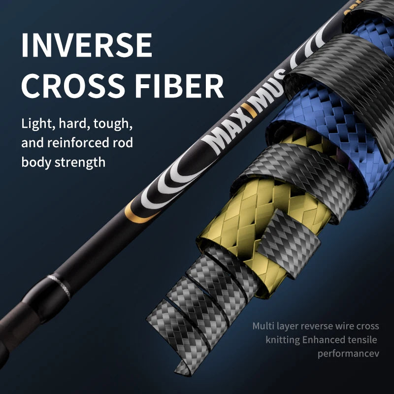 Maximus Fishing Rod for Freshwater and Saltwater Angling