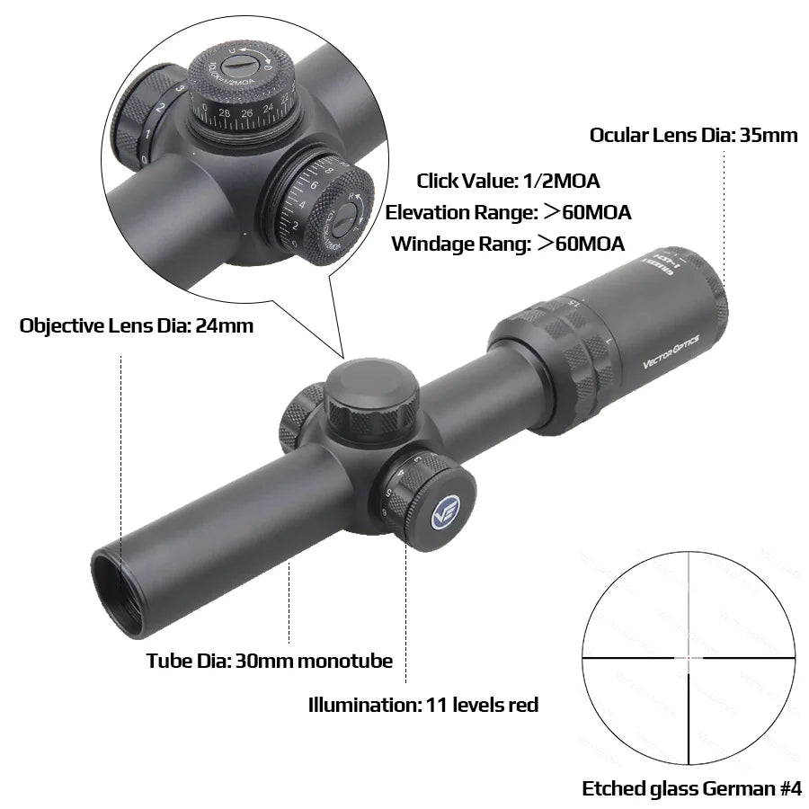 Vector Optics Grizzly 1-4x24 Riflescope with Illuminated Reticle