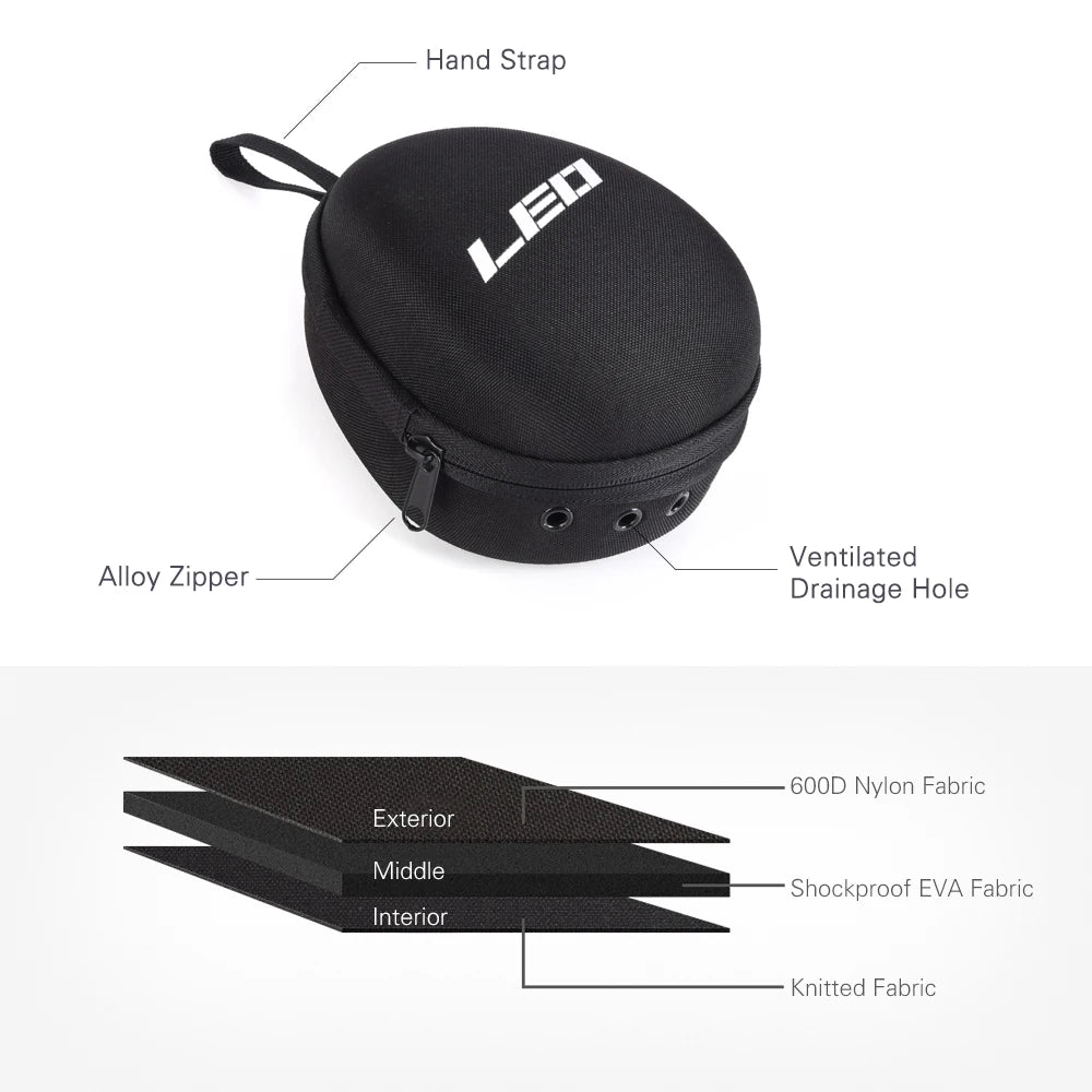 Water Resistant Fishing Reel Bag with EVA Padding