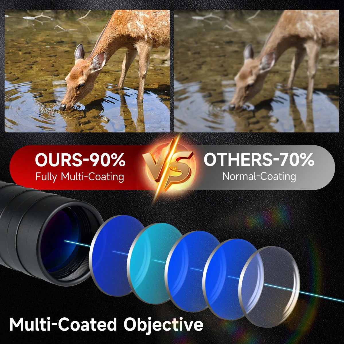 Riflescope Red Dot 3 In 1 With Illuminated Reticles