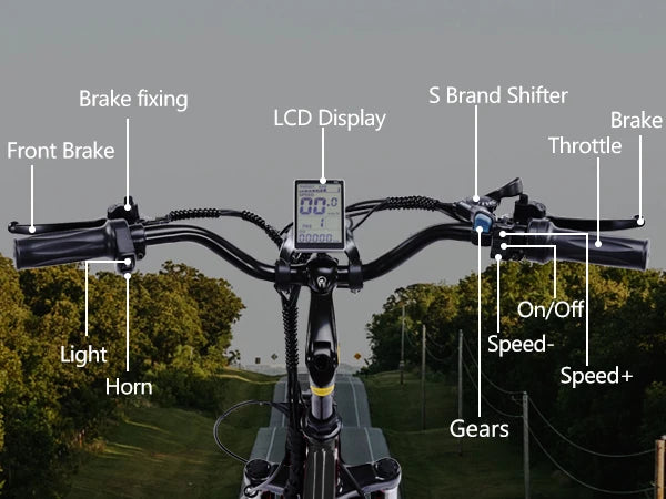 Electric Tricycle for Adults,500W Electric Trike,Electric Bicycle,20"x4.0"Fat Tire Electric Trike Fat Tire 3 Wheel electric bike