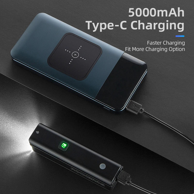RockBros 1500LM Bike Light USB Type C Front Headlight