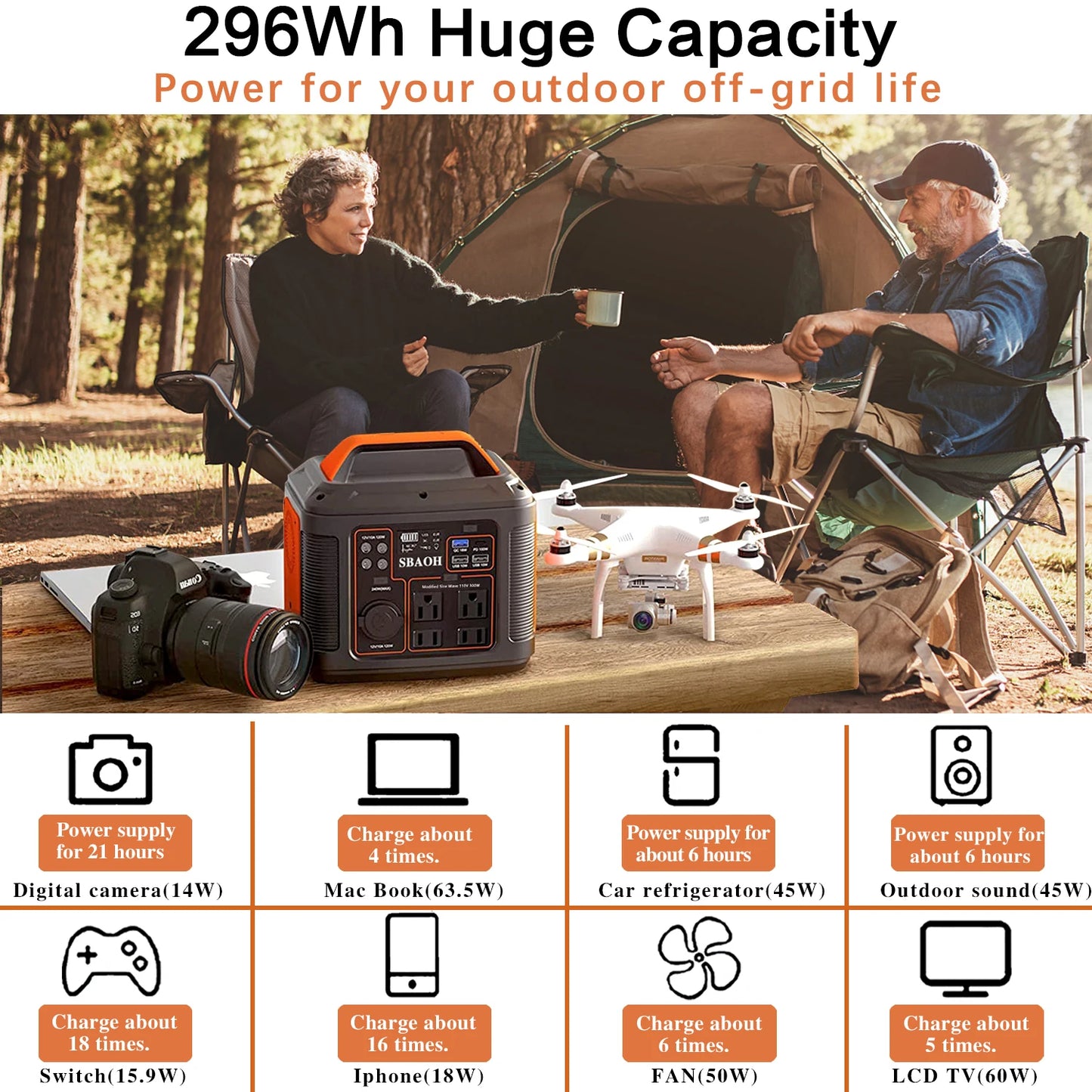 Portable Power Station 300W Quick Charge Solar Generator