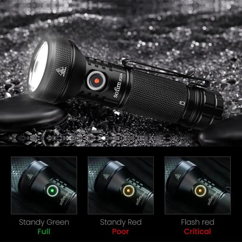 Sofirn IF22A 2100lm USB C Rechargeable Throw Flashlight