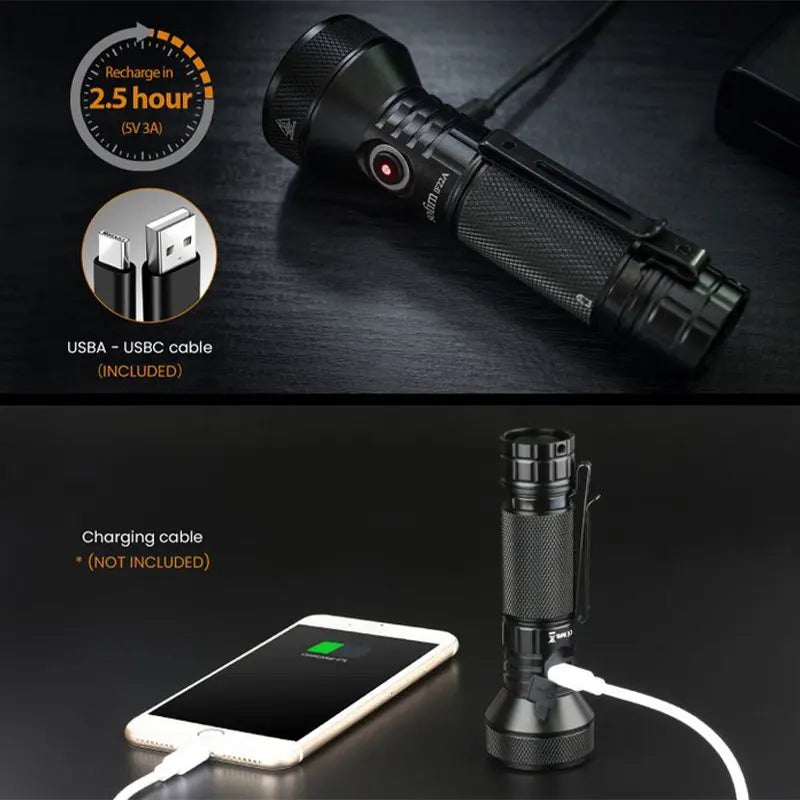 Sofirn IF22A 2100lm USB C Rechargeable Throw Flashlight