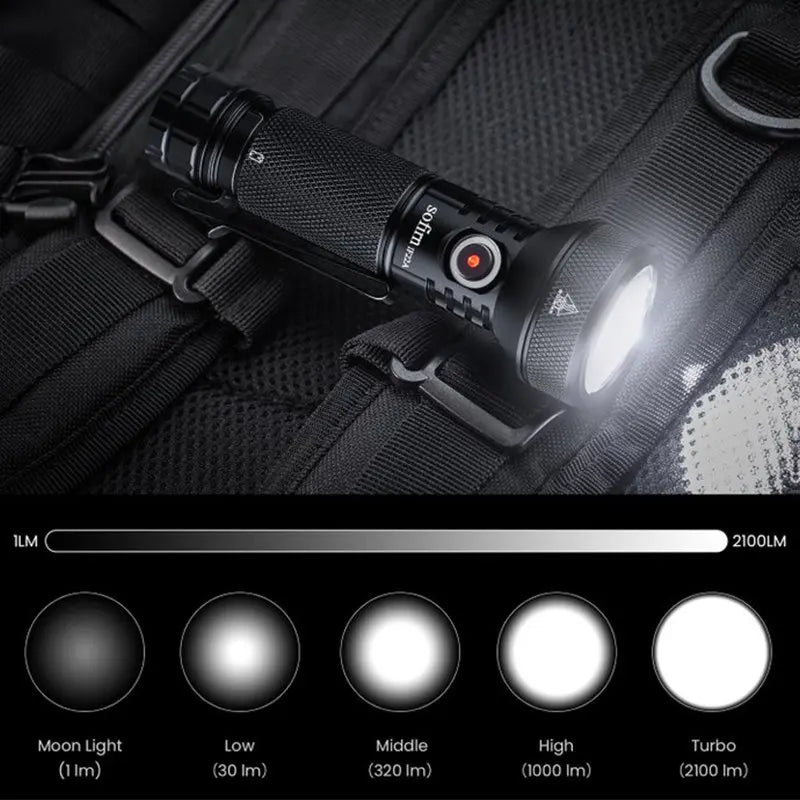 Sofirn IF22A 2100lm USB C Rechargeable Throw Flashlight