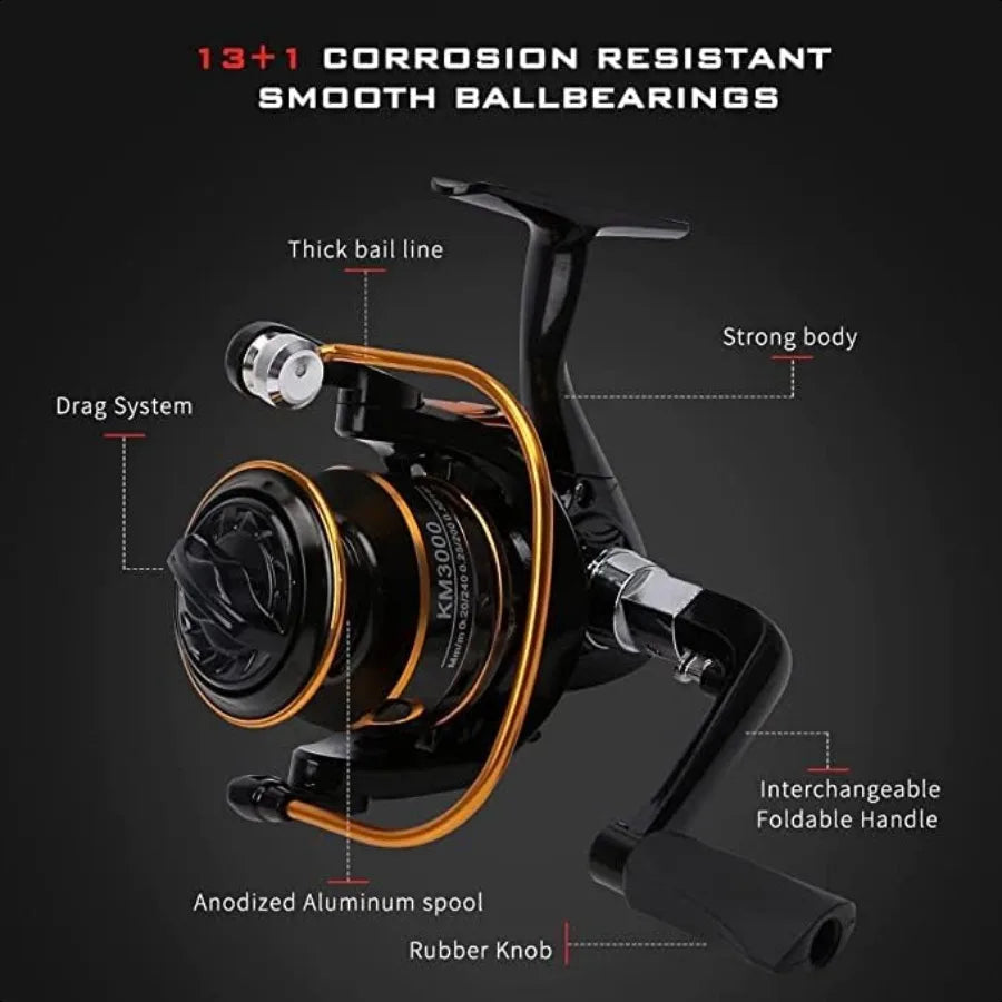 Collapsible Telescopic Fishing Rod and Reel Combo Portable Fishing Kit