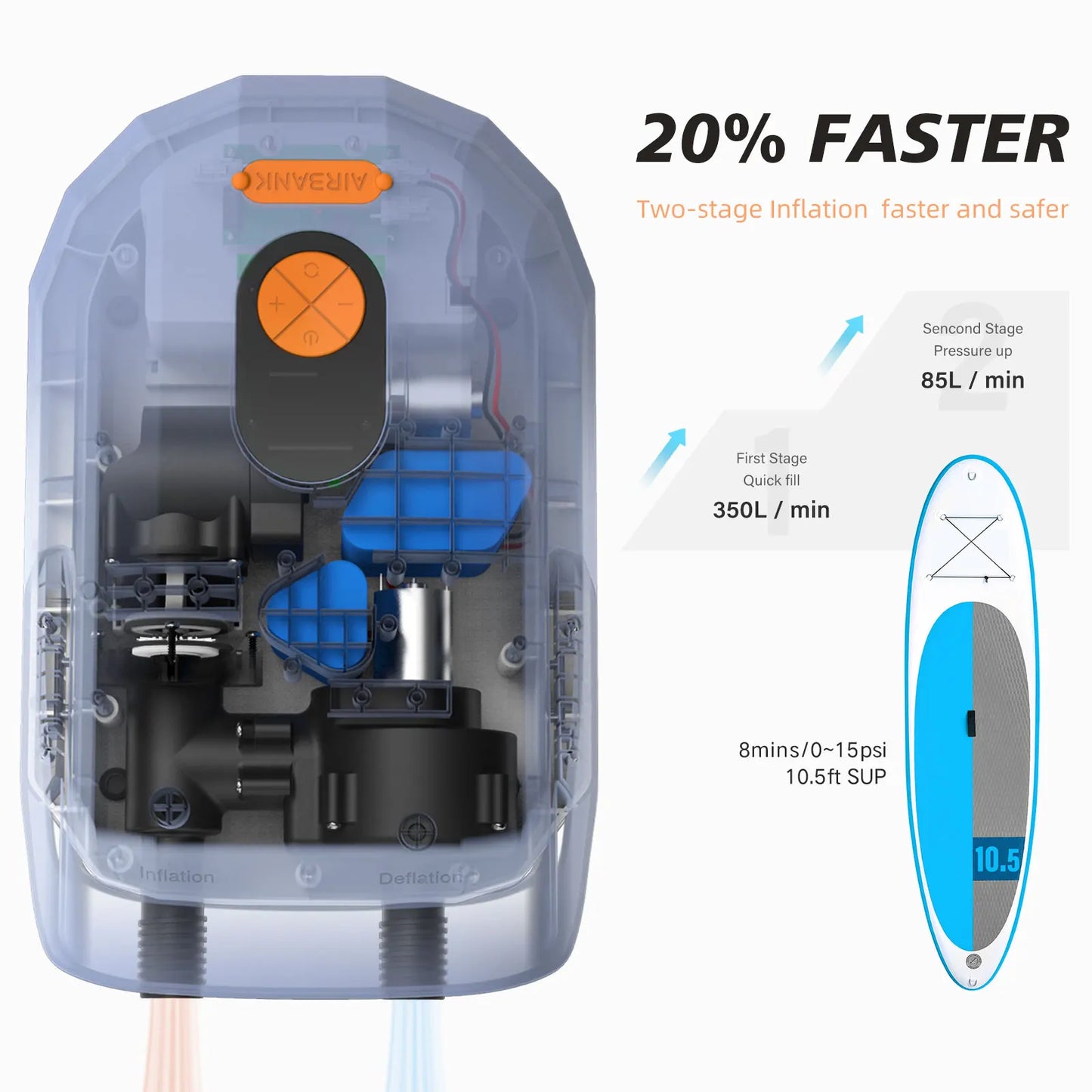 Electric Air Pump with Battery for Fast Inflation